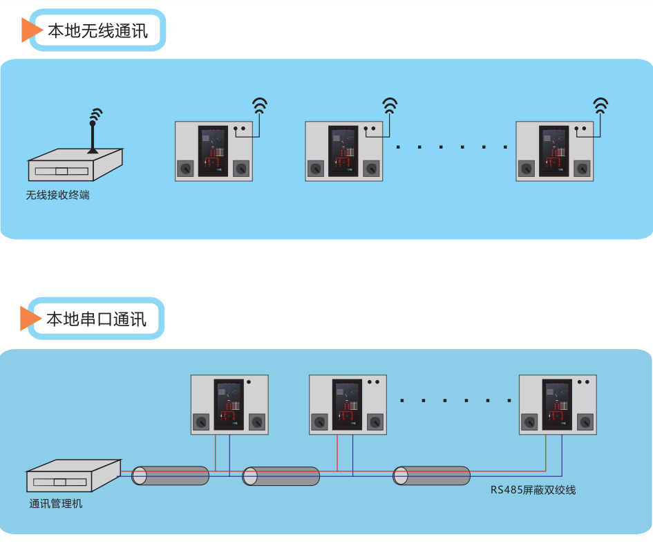 組網1.jpg